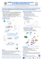 AIDME: A Scalable, Interpretable Framework for AI-Aided Scoping Reviews