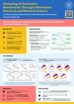Analyzing AI Evaluation Benchmarks Through Information Retrieval and Network Science