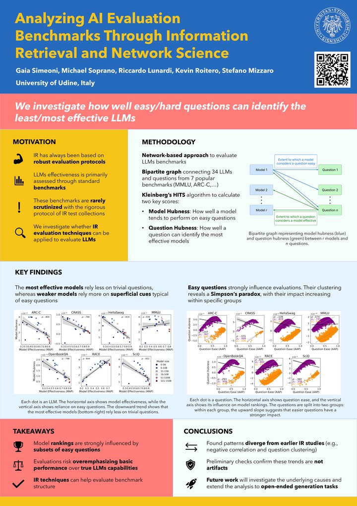 Analyzing AI Evaluation Benchmarks Through Information Retrieval and Network Science