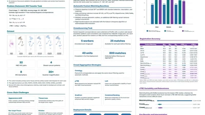 Crowdsourced Keypoint Matching for Region of Interest Identification in Cross-Stain Whole Slide Image Registration featured image