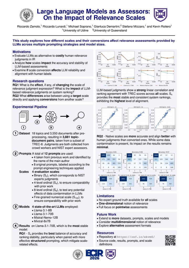 Large Language Models as Assessors: On the Impact of Relevance Scales